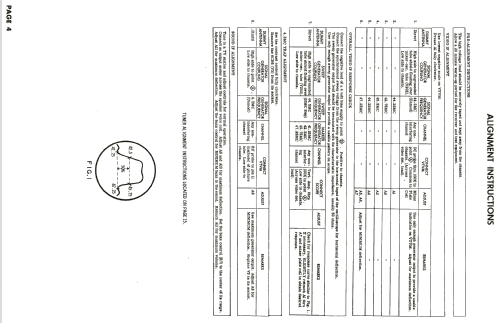 CD108U Ch= GDU; Olympic Radio & (ID = 2582827) Television