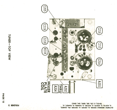 CD109 Ch= GD; Olympic Radio & (ID = 2582544) Television