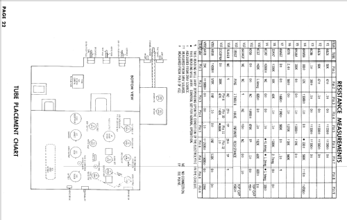 CE138 Ch= HE; Olympic Radio & (ID = 875739) Television