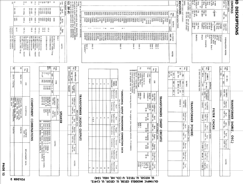 CE138U Ch= HEU; Olympic Radio & (ID = 875753) Television