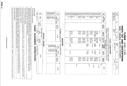 CF400 Ch= GF; Olympic Radio & (ID = 854275) Televisore