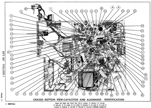 CF400 Ch= GF; Olympic Radio & (ID = 854280) Televisión