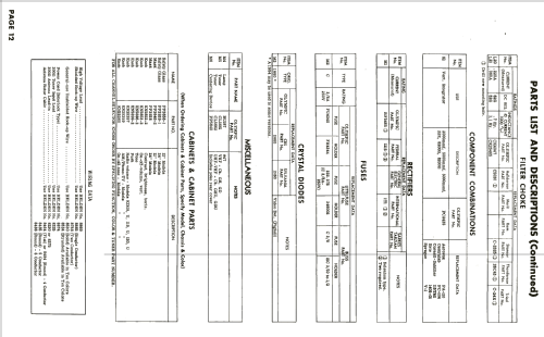 CH402 Ch= GH; Olympic Radio & (ID = 2582964) Television