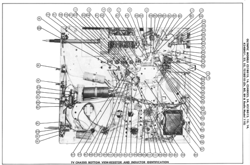 K21BG12 Ch= BG; Olympic Radio & (ID = 2362714) TV Radio