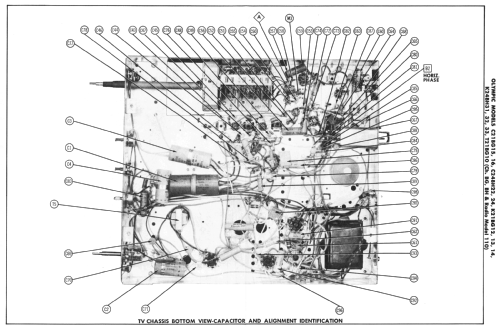 K21BG12 Ch= BG; Olympic Radio & (ID = 2362715) TV-Radio