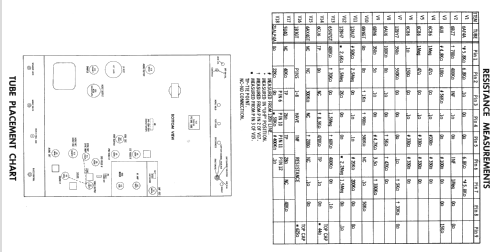 K21BG13 Ch= BG; Olympic Radio & (ID = 2362730) Fernseh-R