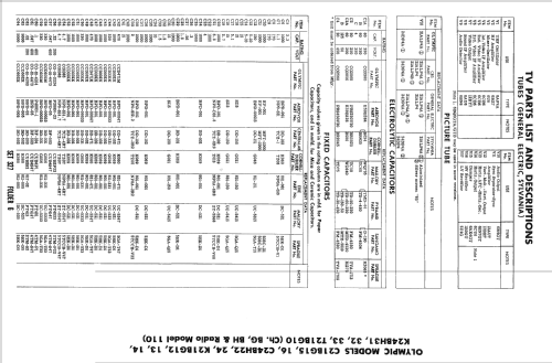 K21BG13 Ch= BG; Olympic Radio & (ID = 2362740) TV-Radio