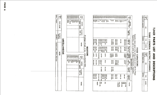 KH406 Ch= GH; Olympic Radio & (ID = 2582981) Television