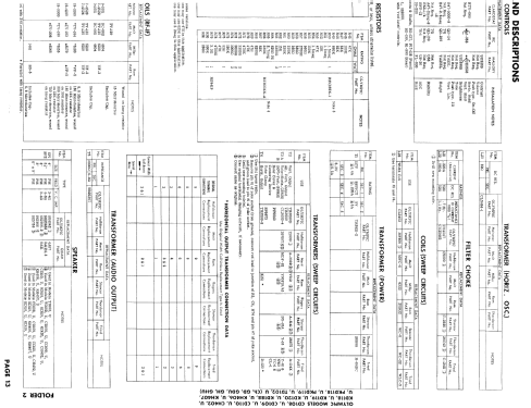 KH406 Ch= GH; Olympic Radio & (ID = 859402) Televisore