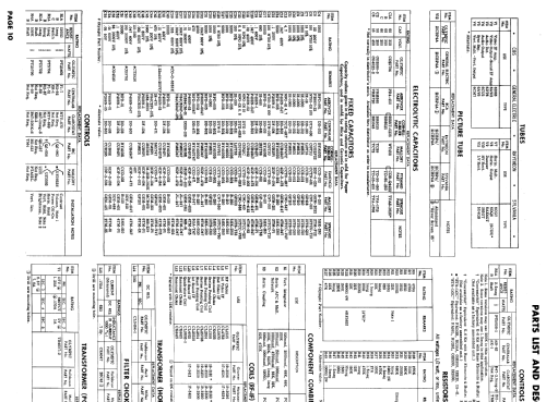 KY147, U, TY134, U Ch= HY, HYU; Olympic Radio & (ID = 634110) Television