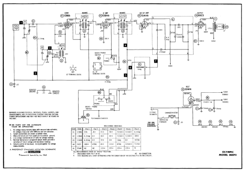 MRP11 ; Olympic Radio & (ID = 531714) Radio