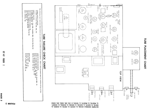 PKD118 Ch= GD; Olympic Radio & (ID = 859254) Television