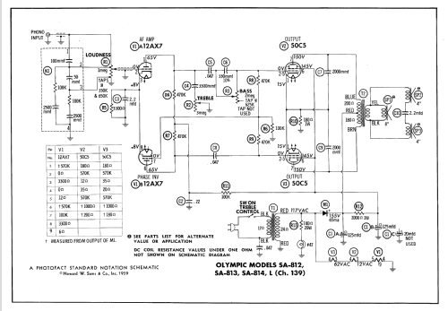 SA-814 Ch= 139; Olympic Radio & (ID = 607066) Ampl/Mixer