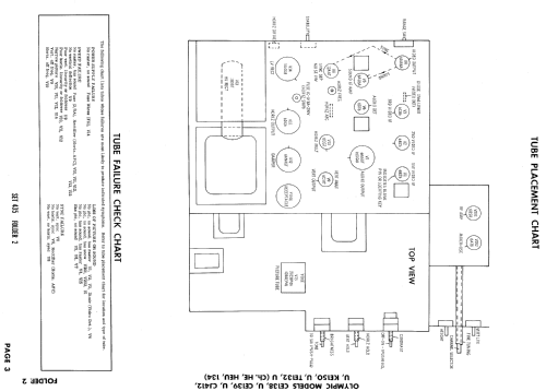 TE132 Ch= HE; Olympic Radio & (ID = 875952) Television