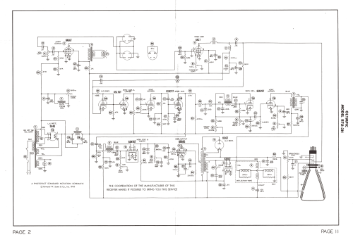 Television Duplicator RTU-3H; Olympic Radio & (ID = 1281253) Television