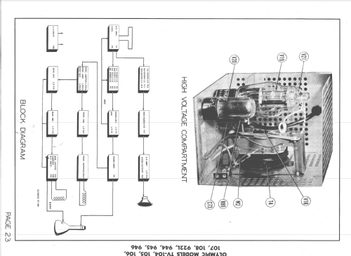 TV-105 Challenger ; Olympic Radio & (ID = 1347605) Televisore