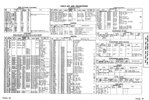 TV-107 Pacemaker ; Olympic Radio & (ID = 1347709) Television