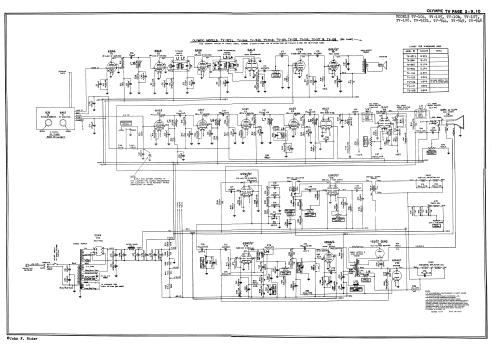 TV-107 Pacemaker ; Olympic Radio & (ID = 2888752) Television