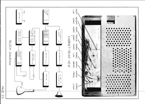 TV-922 ; Olympic Radio & (ID = 1339921) Television