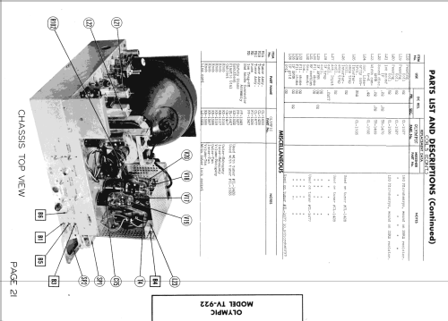 TV-922 ; Olympic Radio & (ID = 1339876) Television