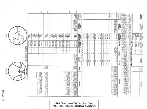 TV-944 Beverly ; Olympic Radio & (ID = 1347786) Television