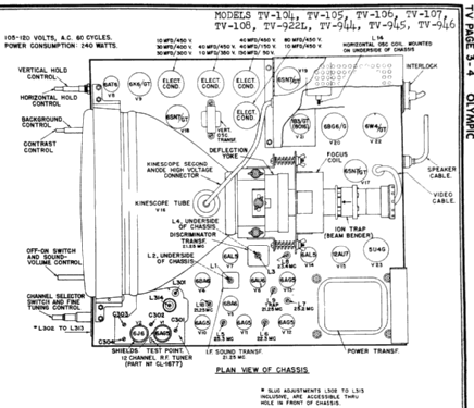 TV-946 Champion ; Olympic Radio & (ID = 2883767) Television