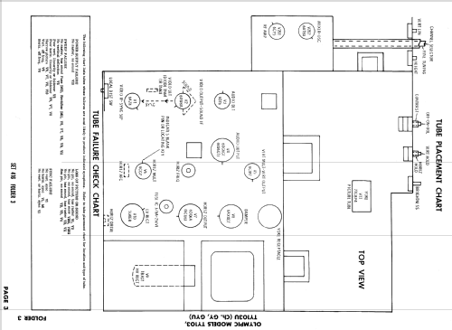 TY103 Ch= GY; Olympic Radio & (ID = 856947) Television