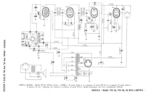 Astra ; Omega Radio; Milano (ID = 254949) Radio