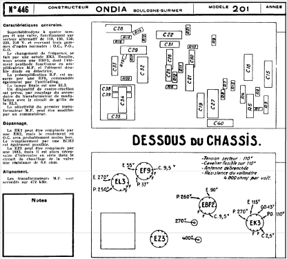 201 A; Ondia Le Matériel; (ID = 724112) Radio