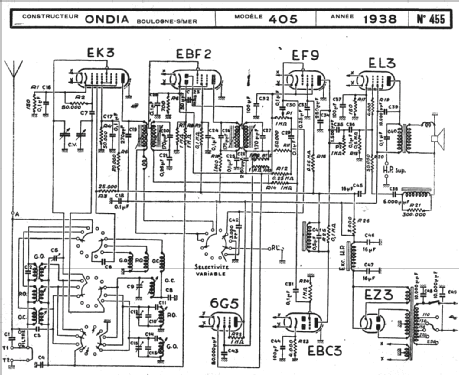 405 A; Ondia Le Matériel; (ID = 220021) Radio