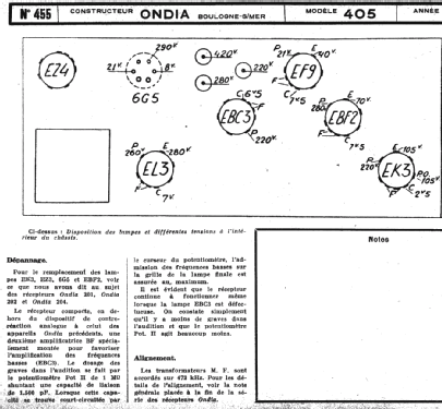 405 A; Ondia Le Matériel; (ID = 220022) Radio