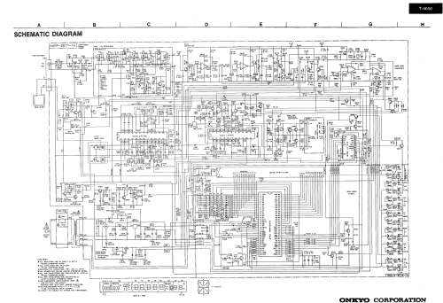 Integra Quartz Synthesized FM Stereo / AM Tuner T-4650; Onkyo, Osaka Denki (ID = 1644225) Radio