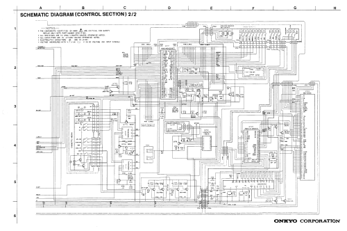 Integra Stereo Cassette Tape Deck TA-2570; Onkyo, Osaka Denki (ID = 2448450) Reg-Riprod