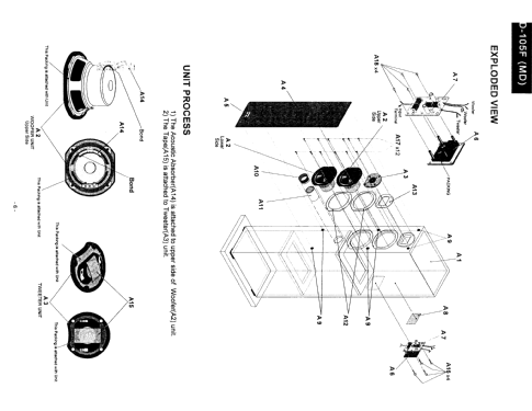 Speaker System D-105F; Onkyo, Osaka Denki (ID = 1989945) Speaker-P