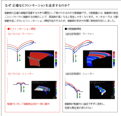 Speaker System D-TK10; Onkyo, Osaka Denki (ID = 1991456) Parlante