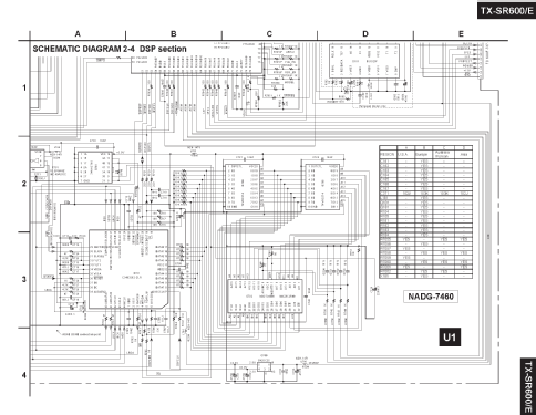 TX-SR600E; Onkyo, Osaka Denki (ID = 2160882) Radio