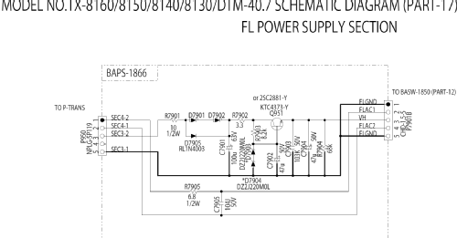 Network Stereo Receiver TX-8150; Onkyo, Osaka Denki (ID = 2606731) Radio