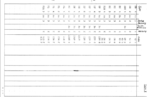 Röhrenprüfgerät TRP/4; Ontra - Werkstätten; (ID = 526032) Equipment