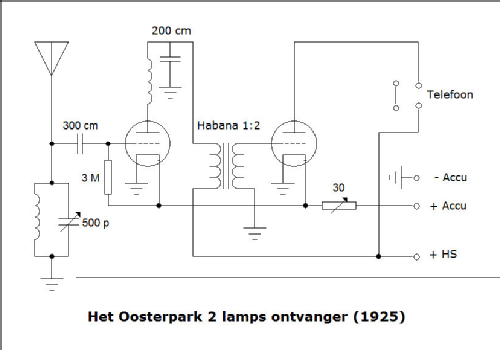 2-Lamps Ontvanger ; Oosterpark, Het, (ID = 975488) Radio