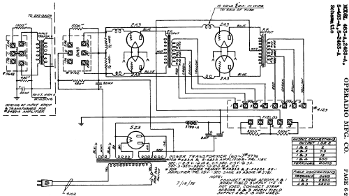 5-2483A ; Operadio Corp.; St. (ID = 440616) Ampl/Mixer