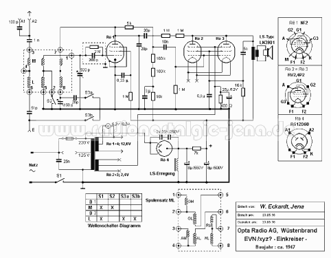 EVN N/124; Opta Radio AG; (ID = 1999063) Radio