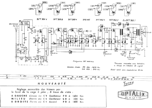 Turny ; Optalix, T.E.D., (ID = 2563739) Radio