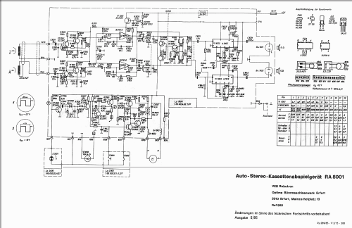 RA8001; Optima (ID = 1046611) Ton-Bild