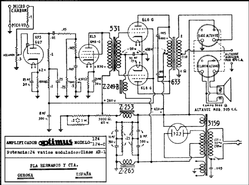 124; Optimus; Gerona (ID = 566357) Verst/Mix