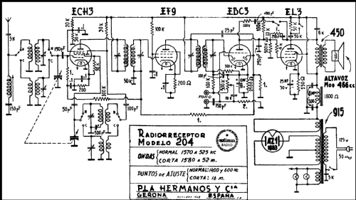 204; Optimus; Gerona (ID = 217852) Radio