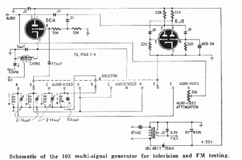 Signal Generator 103; OR - Oak Ridge (ID = 2736878) Ausrüstung
