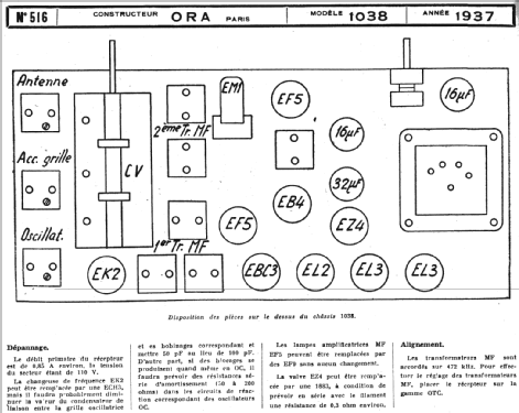 L1038; ORA, Oradyne, Gérard (ID = 220401) Radio