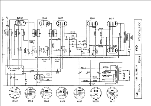 Octomatic 813; ORA, Oradyne, Gérard (ID = 700343) Radio