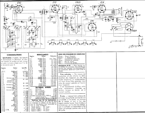 RU69; ORA, Oradyne, Gérard (ID = 231549) Radio