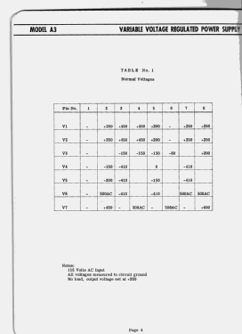 Power Supply A3; Oregon Electronic (ID = 2728739) Equipment